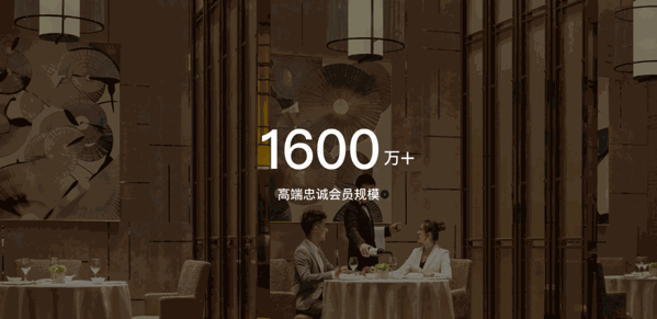 开元文化主题酒店